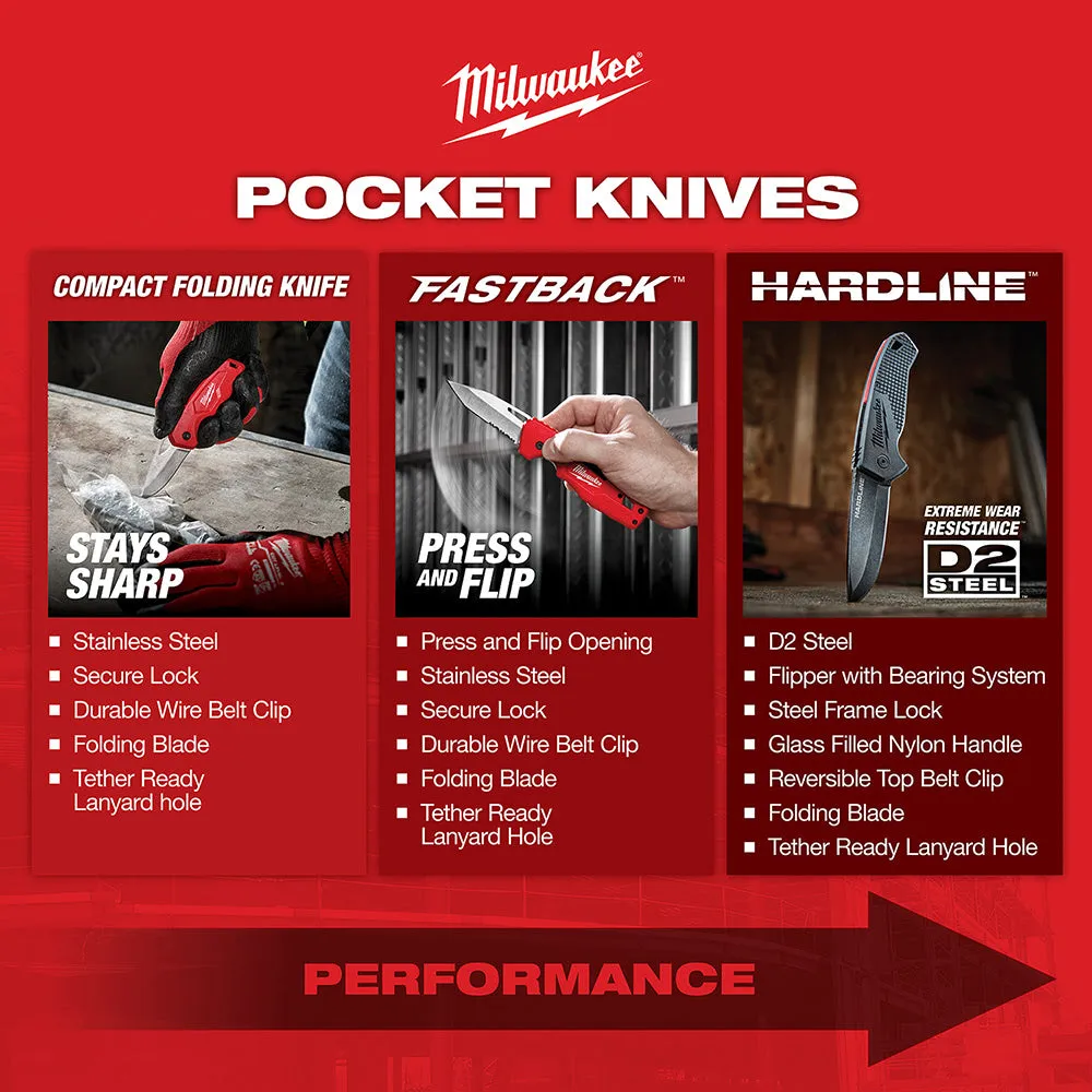 Milwaukee 48-22-1530 FASTBACK Spring Assisted Folding Knife